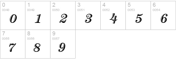 CenturyHandICG-Italic numbers 0-9 preview