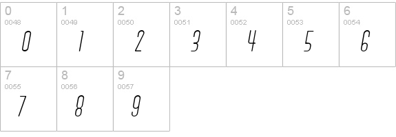 Centurylight numbers 0-9 preview