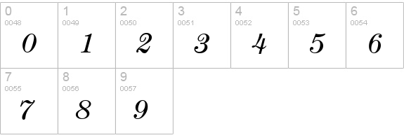 CenturyNova-BookItalic numbers 0-9 preview