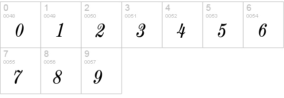 CenturyNova-Cd-BookItalic numbers 0-9 preview