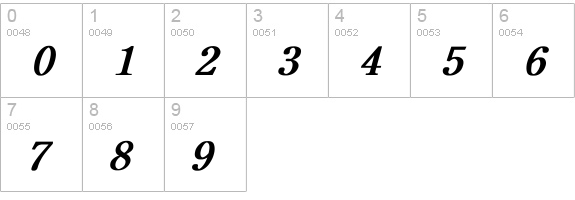 CenturyOldStyle Bold Italic numbers 0-9 preview