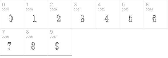 CenturySchoolboHC numbers 0-9 preview