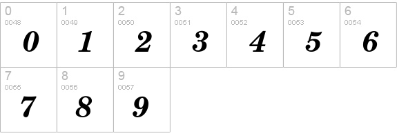 CenturySchoolBoldItalic numbers 0-9 preview