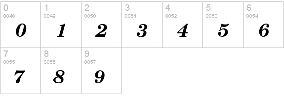 CenturySchoolbookEF-BolIta numbers 0-9 preview