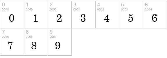 CenturySchTEE numbers 0-9 preview