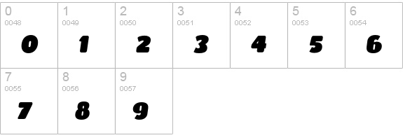 Cepo-Italic numbers 0-9 preview