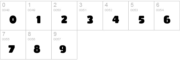 Cepo-Plain numbers 0-9 preview