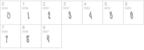 Cerbature numbers 0-9 preview
