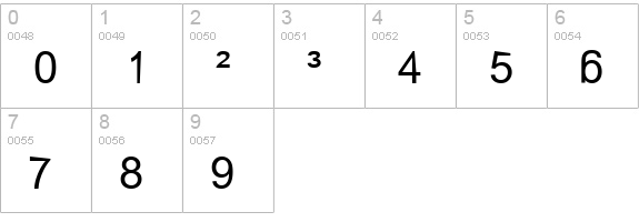 CerebralPares Falk numbers 0-9 preview