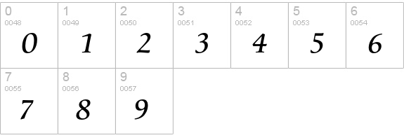 CerigoEF-MediumItalic numbers 0-9 preview