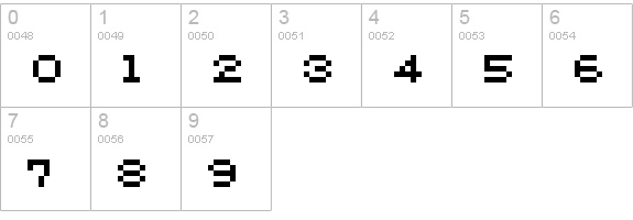 ceriph 05_53 numbers 0-9 preview