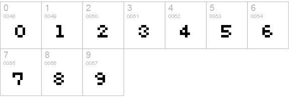 ceriph 05_56 numbers 0-9 preview