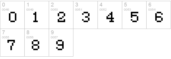 ceriph 07_55 numbers 0-9 preview