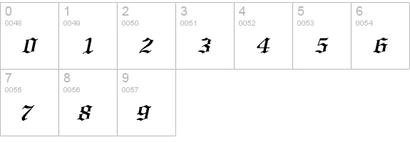 Certificate BoldItalic numbers 0-9 preview