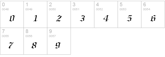 Certificate Italic numbers 0-9 preview