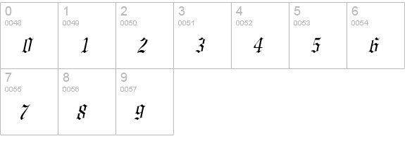 CertificateCondensed Italic numbers 0-9 preview