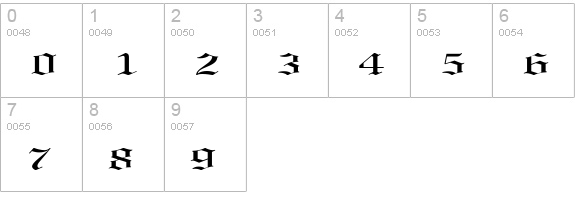 CertificateExtended numbers 0-9 preview