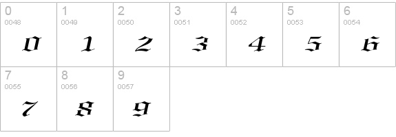 CertificateExtended Italic numbers 0-9 preview