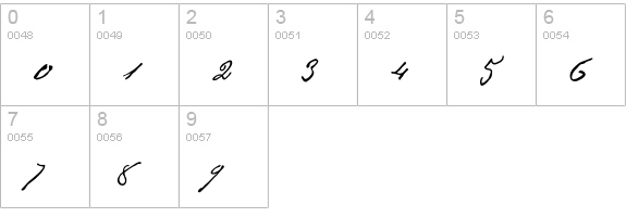 Cezanne numbers 0-9 preview
