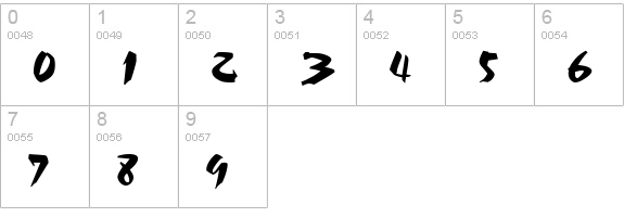 Cezanne Regular numbers 0-9 preview