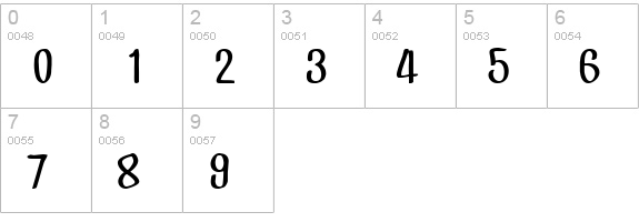 CF Jack Story Regular numbers 0-9 preview