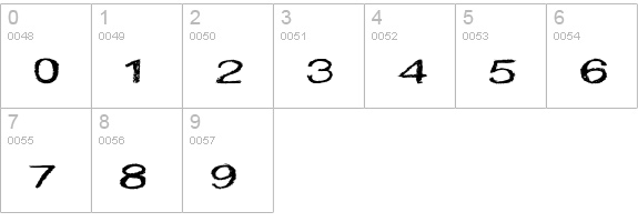 CF Marie Eve Regular numbers 0-9 preview