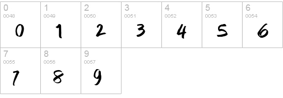CF Midnight Regular numbers 0-9 preview