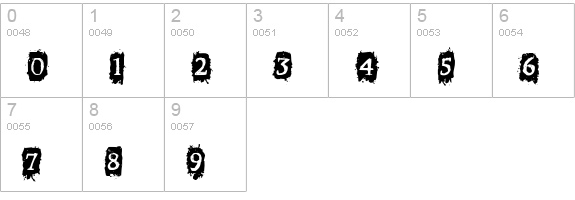 CF Punk Forever Regular numbers 0-9 preview