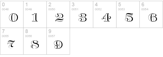 CgBarclayOutline numbers 0-9 preview