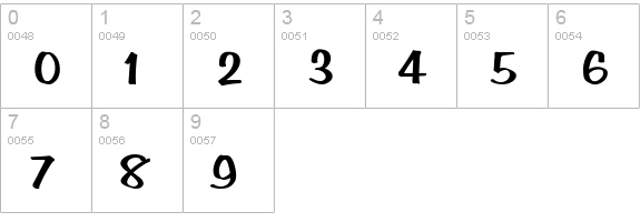 CgBenguiatFrisky-Bold numbers 0-9 preview