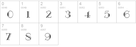 CgChic numbers 0-9 preview