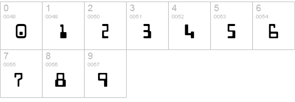 CgComputer numbers 0-9 preview