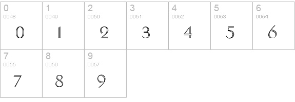 CgDelphian numbers 0-9 preview