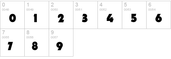 CgDynamo numbers 0-9 preview