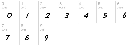 CgGilliesGothicBd numbers 0-9 preview