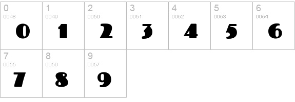 CgKoloss numbers 0-9 preview