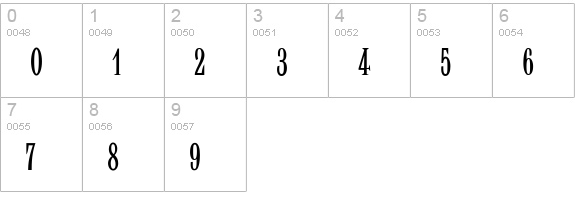 CgLatinElongated numbers 0-9 preview
