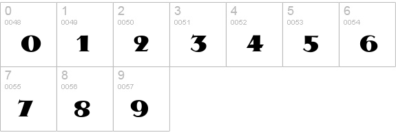 CgMetropolis numbers 0-9 preview