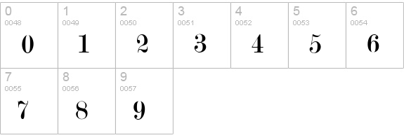 CgModernTwenty numbers 0-9 preview