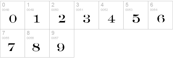 CgOrlandoCaps numbers 0-9 preview