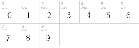 CgParisian numbers 0-9 preview