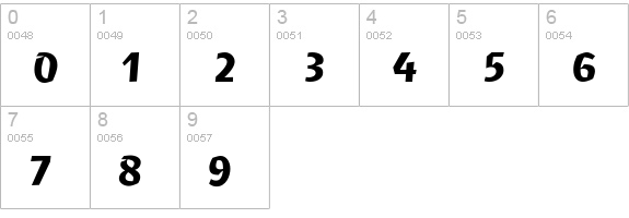 CgRitmoBold numbers 0-9 preview