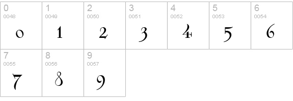 CgSkjald numbers 0-9 preview