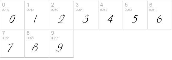 CgTrophyOblique numbers 0-9 preview