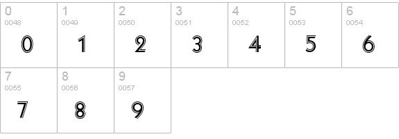 CgZeppelin numbers 0-9 preview