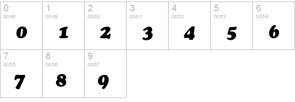 Chacey-Heavy-Italic numbers 0-9 preview