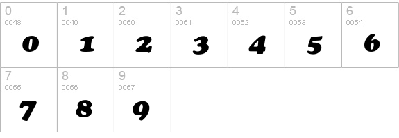ChaceyExt-Heavy-Italic numbers 0-9 preview