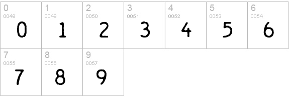 Chainprinter numbers 0-9 preview