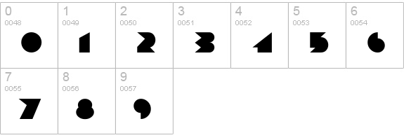 ChainsawGeometric numbers 0-9 preview