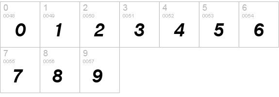 ChaletBook Bold Italic numbers 0-9 preview